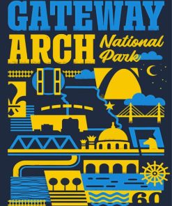 The Gateway Arch Poster Paint By Numbers